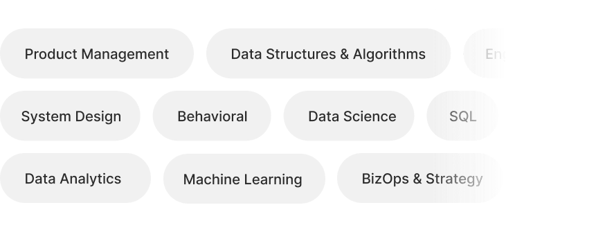 Aced Practice roles